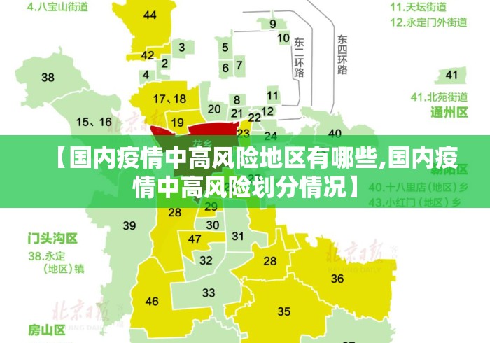 【国内疫情中高风险地区有哪些,国内疫情中高风险划分情况】 【国内疫情中高风险地区有哪些,国内疫情中高风险划分情况】