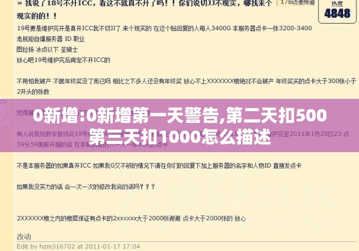 0新增:0新增第一天警告,第二天扣500第三天扣1000怎么描述 0新增:0新增第一天警告,第二天扣500第三天扣1000怎么描述