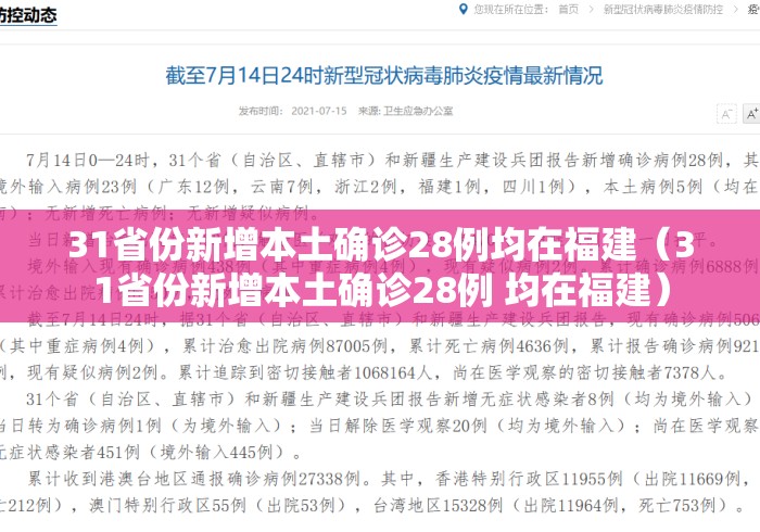 31省份新增本土确诊28例均在福建(31省份新增本土确诊28例 均在福建) 31省份新增本土确诊28例均在福建(31省份新增本土确诊28例 均在福建)