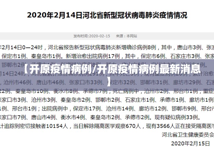 【开原疫情病例/开原疫情病例最新消息】 【开原疫情病例/开原疫情病例最新消息】