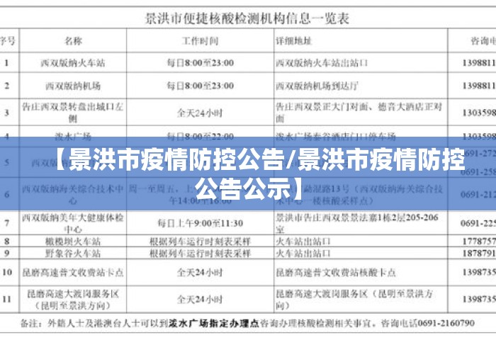 【景洪市疫情防控公告/景洪市疫情防控公告公示】 【景洪市疫情防控公告/景洪市疫情防控公告公示】