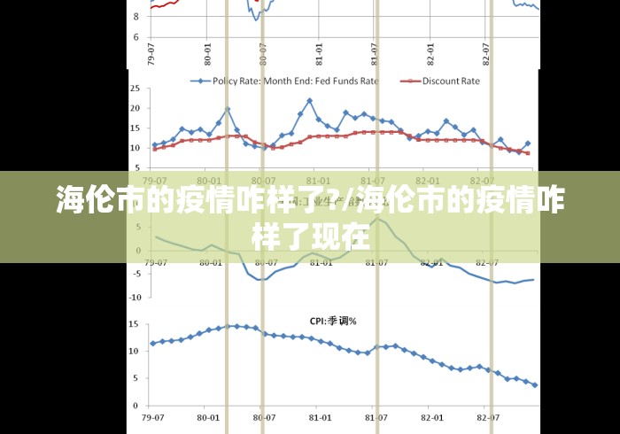 海伦市的疫情咋样了?/海伦市的疫情咋样了现在 海伦市的疫情咋样了?/海伦市的疫情咋样了现在