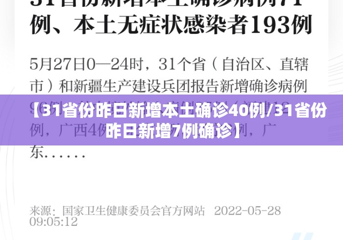 【31省份昨日新增本土确诊40例/31省份昨日新增7例确诊】 【31省份昨日新增本土确诊40例/31省份昨日新增7例确诊】
