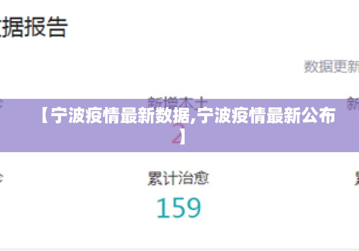 【宁波疫情最新数据,宁波疫情最新公布】