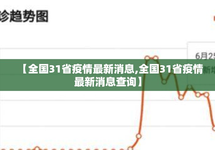 【全国31省疫情最新消息,全国31省疫情最新消息查询】 【全国31省疫情最新消息,全国31省疫情最新消息查询】