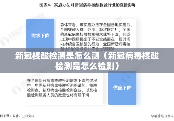 新冠核酸检测是怎么测（新冠病毒核酸检测是怎么检测）
