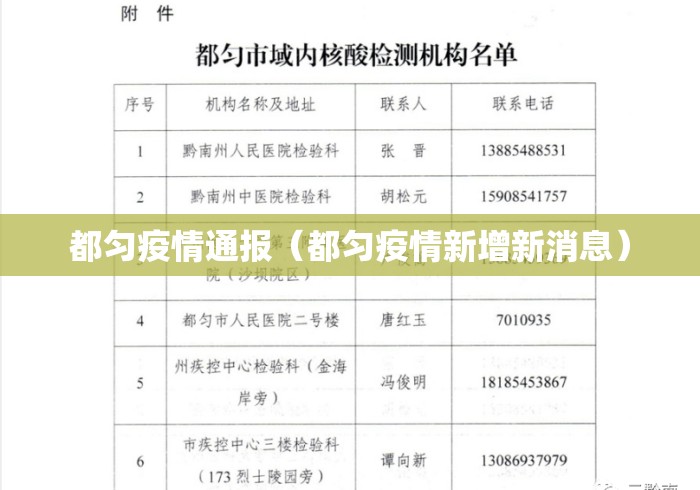 都匀疫情通报(都匀疫情新增新消息) 都匀疫情通报(都匀疫情新增新消息)
