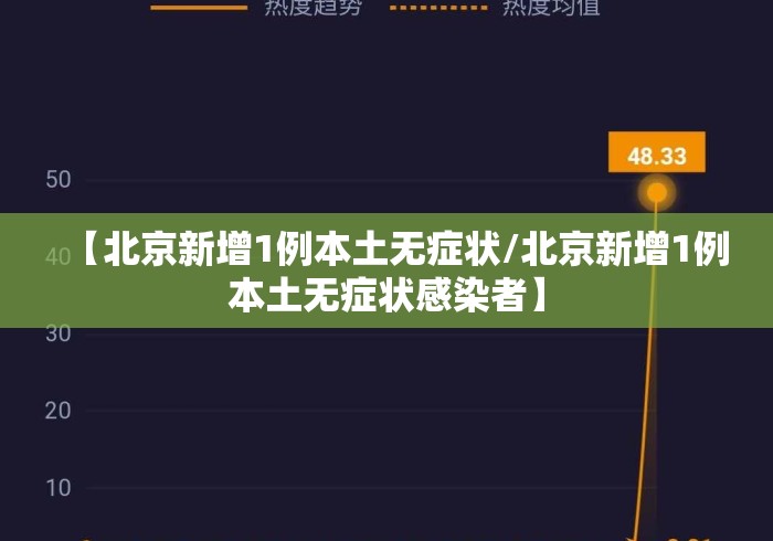 【北京新增1例本土无症状/北京新增1例本土无症状感染者】