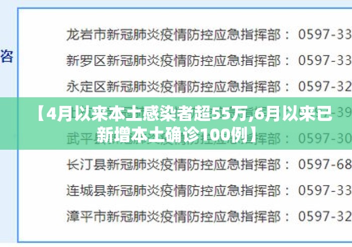 【4月以来本土感染者超55万,6月以来已新增本土确诊100例】