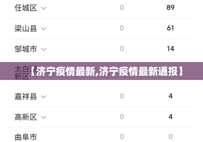 【济宁疫情最新,济宁疫情最新通报】
