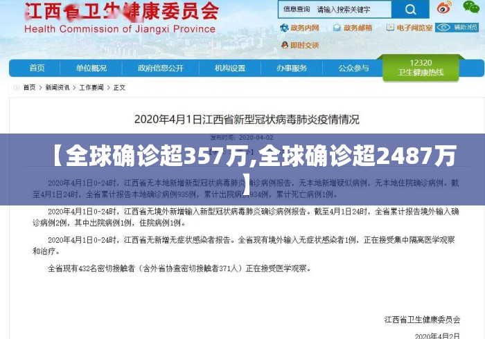 【全球确诊超357万,全球确诊超2487万】 【全球确诊超357万,全球确诊超2487万】