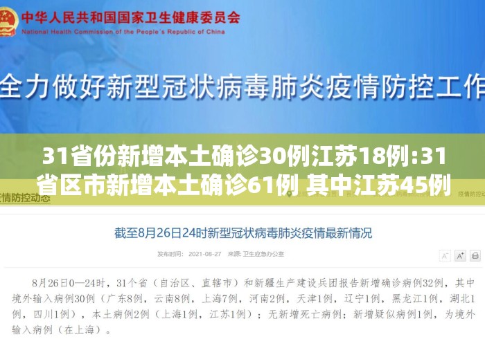 31省份新增本土确诊30例江苏18例:31省区市新增本土确诊61例 其中江苏45例 31省份新增本土确诊30例江苏18例:31省区市新增本土确诊61例 其中江苏45例