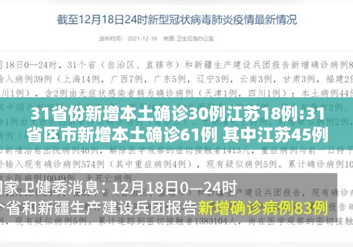 31省份新增本土确诊30例江苏18例:31省区市新增本土确诊61例 其中江苏45例 31省份新增本土确诊30例江苏18例:31省区市新增本土确诊61例 其中江苏45例
