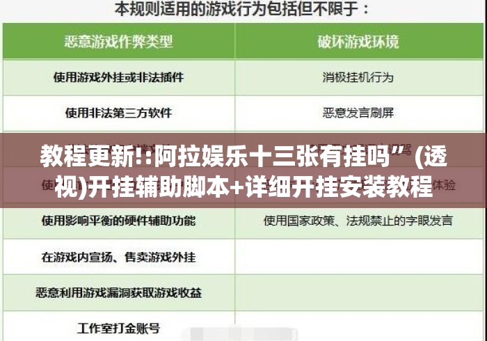 教程更新!:阿拉娱乐十三张有挂吗	”(透视)开挂辅助脚本+详细开挂安装教程