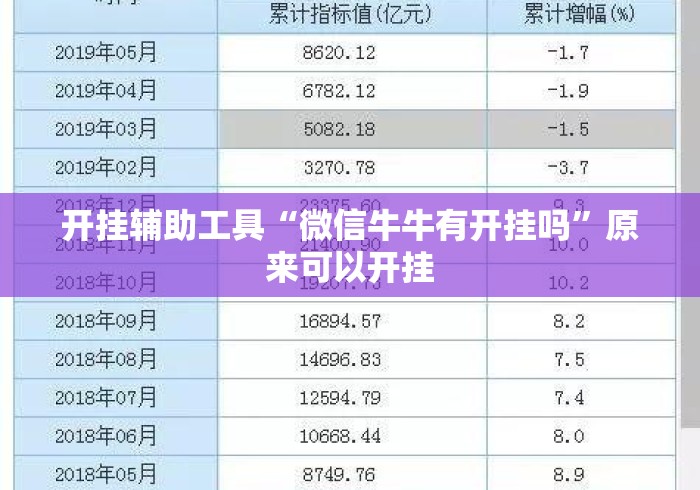 开挂辅助工具“微信牛牛有开挂吗	”原来可以开挂