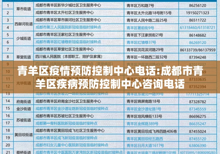 青羊区疫情预防控制中心电话:成都市青羊区疾病预防控制中心咨询电话 青羊区疫情预防控制中心电话:成都市青羊区疾病预防控制中心咨询电话