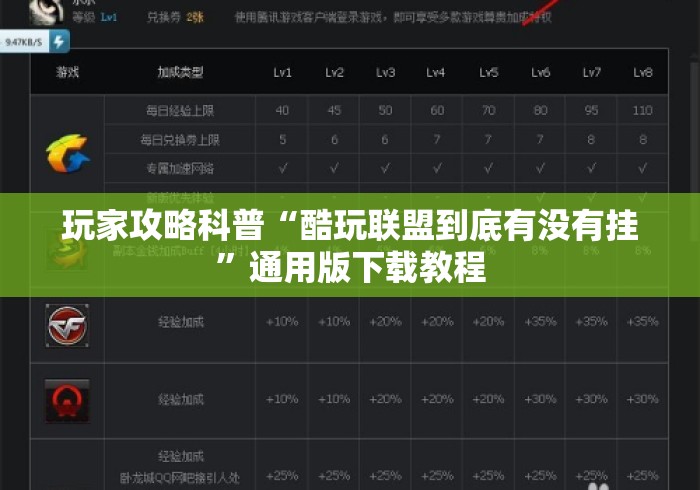 玩家攻略科普“酷玩联盟到底有没有挂	”通用版下载教程