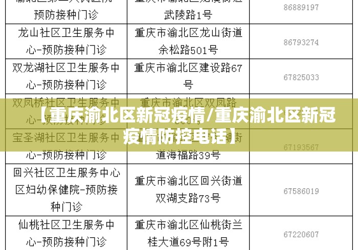 【重庆渝北区新冠疫情/重庆渝北区新冠疫情防控电话】