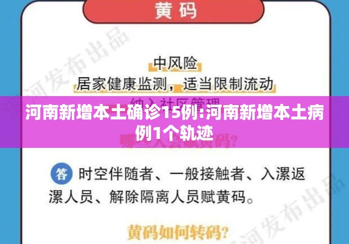 河南新增本土确诊15例:河南新增本土病例1个轨迹 河南新增本土确诊15例:河南新增本土病例1个轨迹