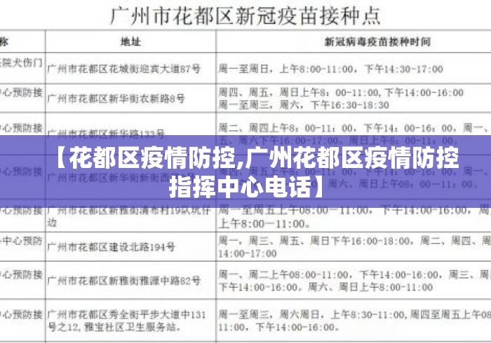 【花都区疫情防控,广州花都区疫情防控指挥中心电话】 【花都区疫情防控,广州花都区疫情防控指挥中心电话】