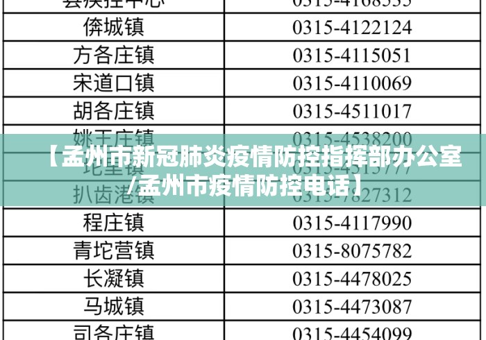 【孟州市新冠肺炎疫情防控指挥部办公室/孟州市疫情防控电话】 【孟州市新冠肺炎疫情防控指挥部办公室/孟州市疫情防控电话】