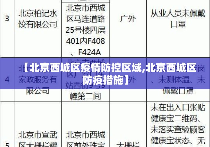 【北京西城区疫情防控区域,北京西城区防疫措施】 【北京西城区疫情防控区域,北京西城区防疫措施】