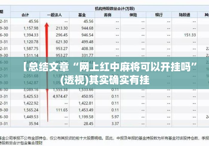 【总结文章“网上红中麻将可以开挂吗”(透视)其实确实有挂