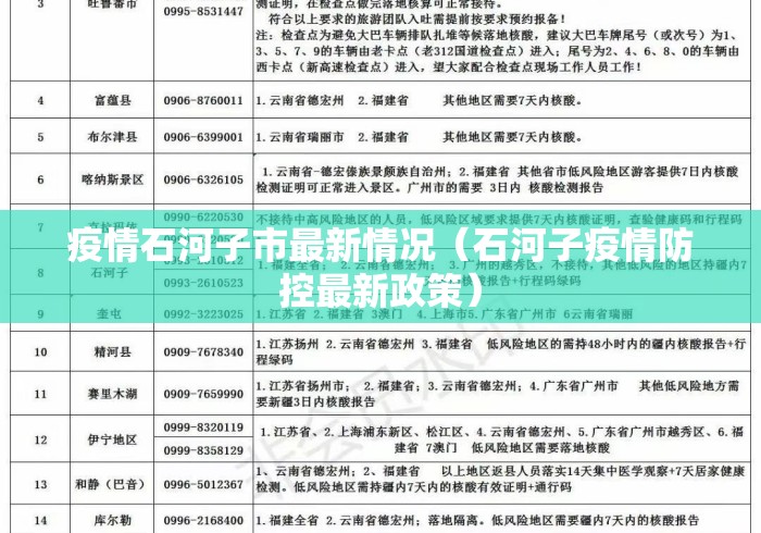 疫情石河子市最新情况(石河子疫情防控最新政策) 疫情石河子市最新情况(石河子疫情防控最新政策)