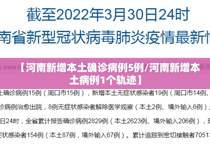 【河南新增本土确诊病例5例/河南新增本土病例1个轨迹】 【河南新增本土确诊病例5例/河南新增本土病例1个轨迹】