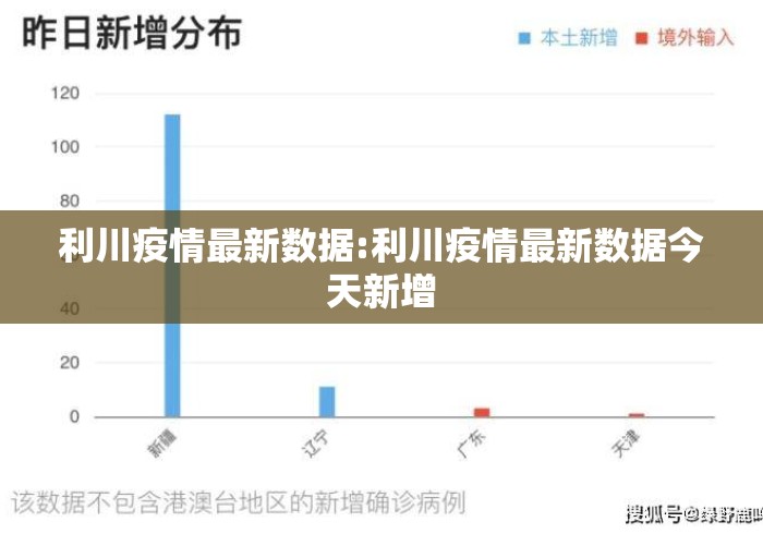 利川疫情最新数据:利川疫情最新数据今天新增 利川疫情最新数据:利川疫情最新数据今天新增