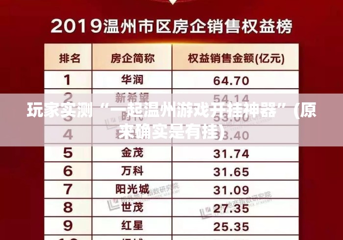 玩家实测“一起温州游戏开挂神器	”(原来确实是有挂)