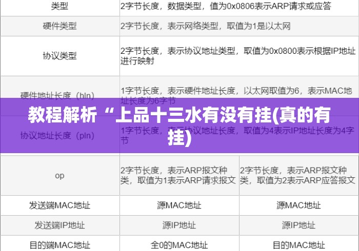 教程解析“上品十三水有没有挂(真的有挂) 教程解析“上品十三水有没有挂(真的有挂)