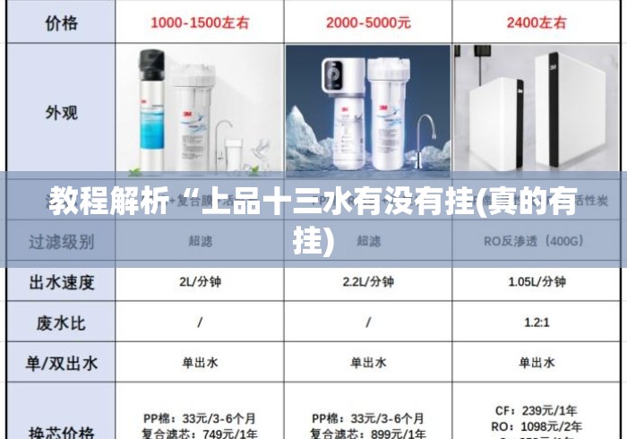 教程解析“上品十三水有没有挂(真的有挂) 教程解析“上品十三水有没有挂(真的有挂)