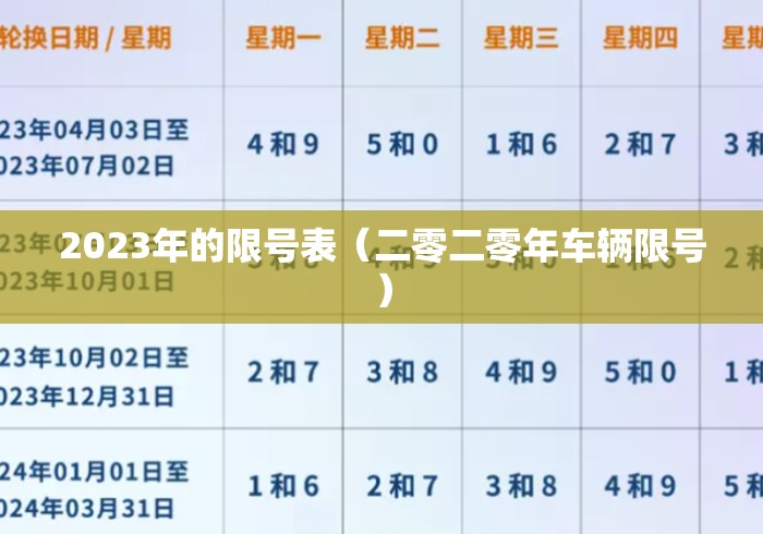 2023年的限号表(二零二零年车辆限号) 2023年的限号表(二零二零年车辆限号)