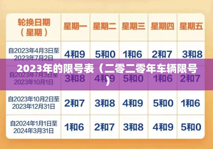 2023年的限号表(二零二零年车辆限号) 2023年的限号表(二零二零年车辆限号)