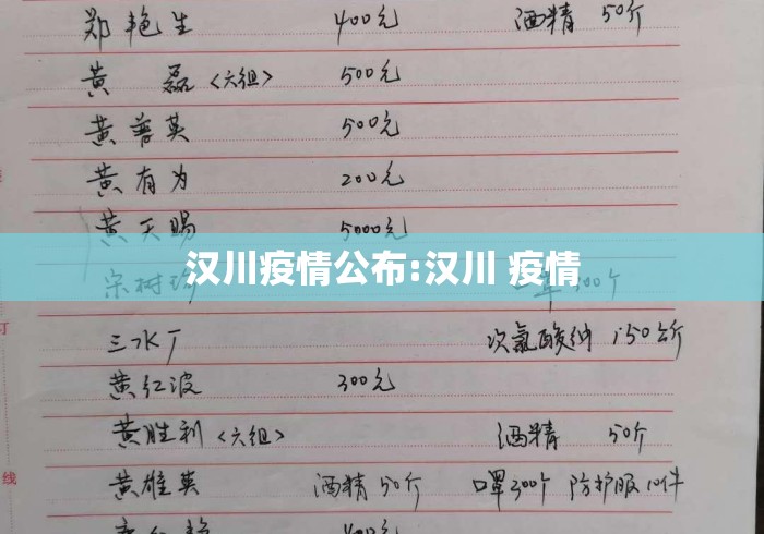 汉川疫情公布:汉川 疫情 汉川疫情公布:汉川 疫情