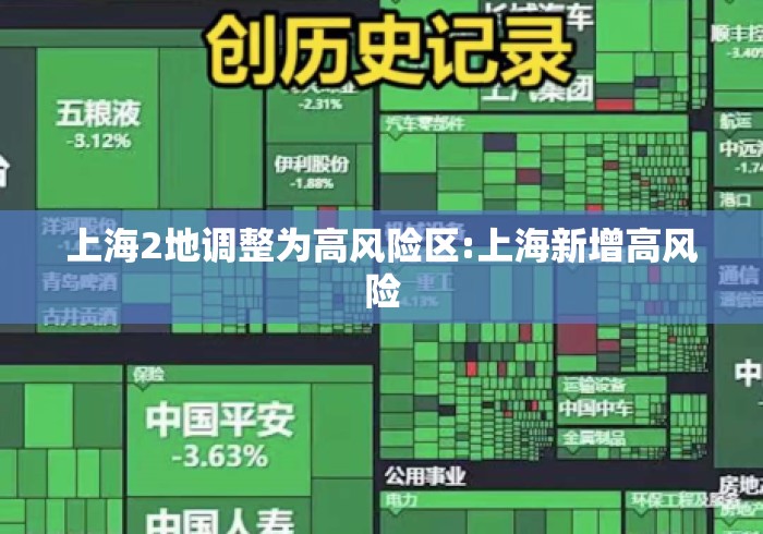 上海2地调整为高风险区:上海新增高风险