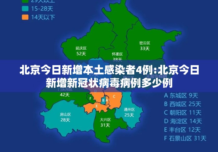 北京今日新增本土感染者4例:北京今日新增新冠状病毒病例多少例