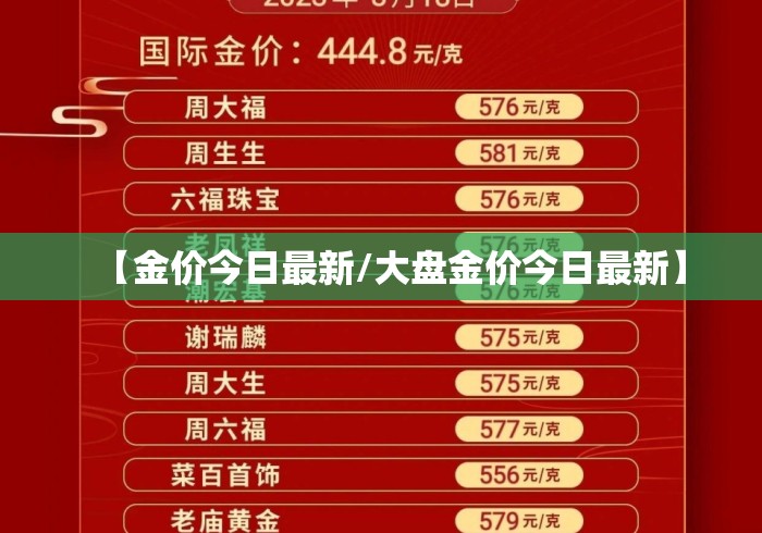 【金价今日最新/大盘金价今日最新】