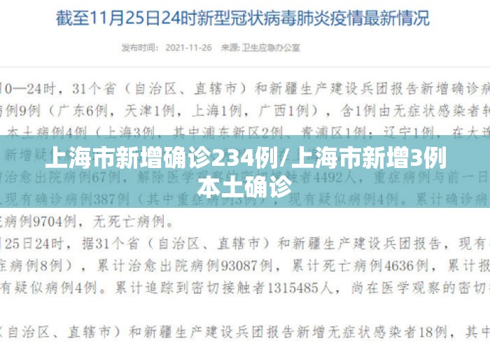 上海市新增确诊234例/上海市新增3例本土确诊