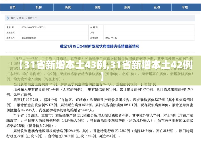 【31省新增本土43例,31省新增本土42例】 【31省新增本土43例,31省新增本土42例】