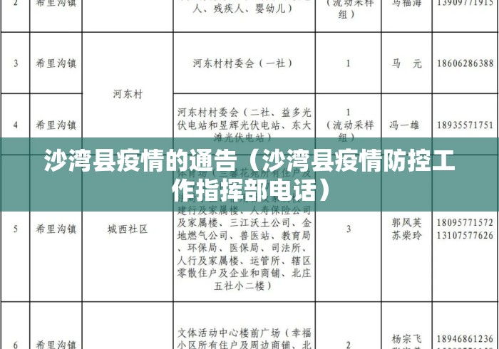 沙湾县疫情的通告(沙湾县疫情防控工作指挥部电话) 沙湾县疫情的通告(沙湾县疫情防控工作指挥部电话)