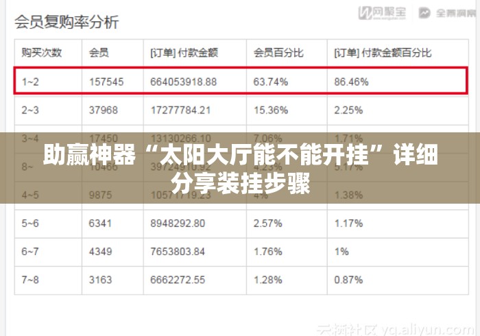 助赢神器“太阳大厅能不能开挂	”详细分享装挂步骤