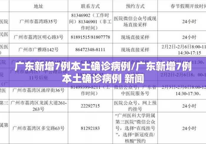 广东新增7例本土确诊病例/广东新增7例本土确诊病例 新闻