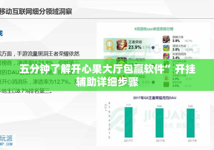 五分钟了解开心果大厅包赢软件	”开挂辅助详细步骤