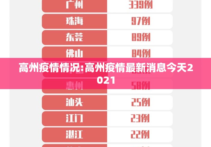 高州疫情情况:高州疫情最新消息今天2021