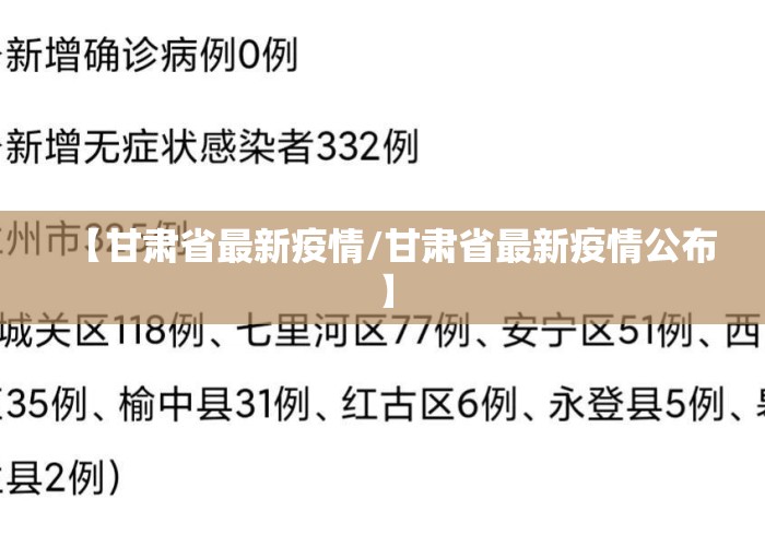 【甘肃省最新疫情/甘肃省最新疫情公布】 【甘肃省最新疫情/甘肃省最新疫情公布】