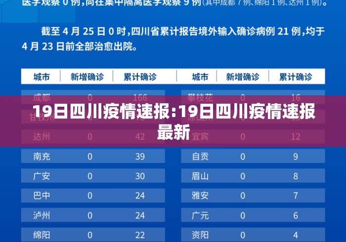 19日四川疫情速报:19日四川疫情速报最新