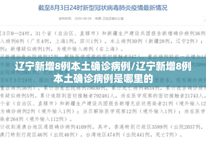 辽宁新增8例本土确诊病例/辽宁新增8例本土确诊病例是哪里的 辽宁新增8例本土确诊病例/辽宁新增8例本土确诊病例是哪里的