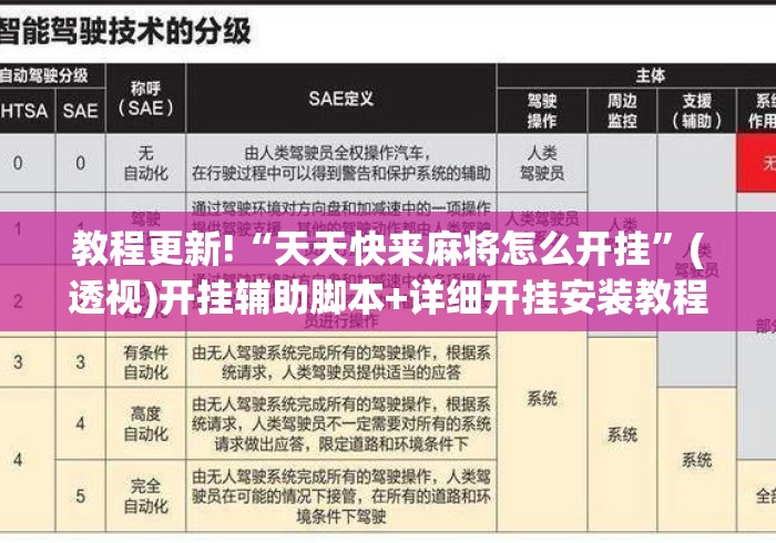 教程更新!“天天快来麻将怎么开挂”(透视)开挂辅助脚本+详细开挂安装教程